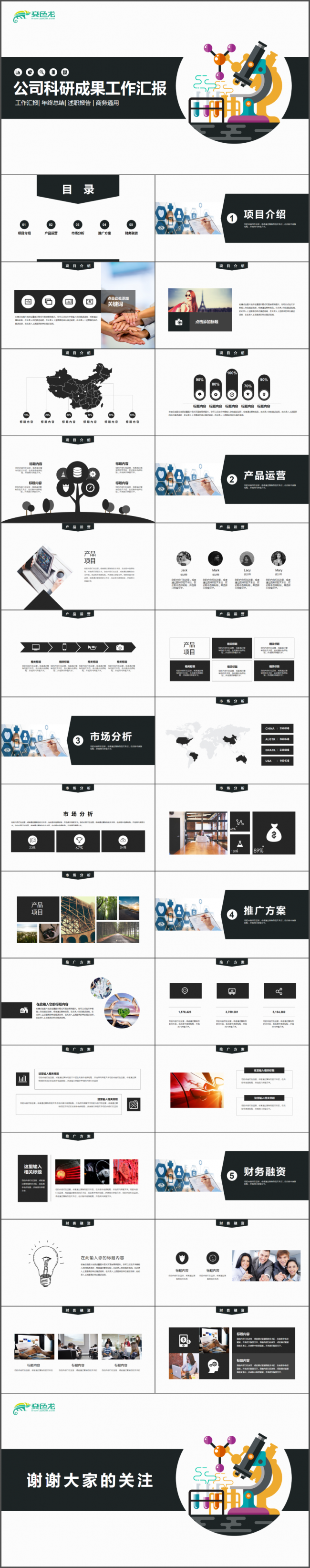 高校公司科研成果工作汇报PPT