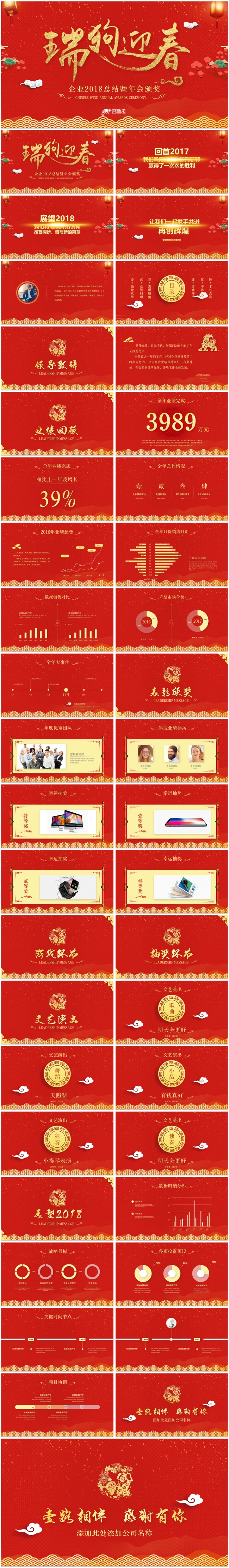 2018赢战狗年公司年会颁奖总结誓师大会