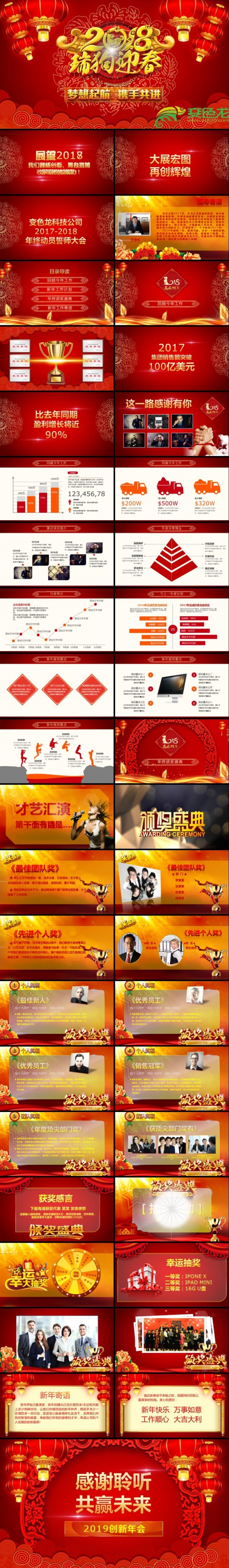 赢战狗年2018年会盛典大气颁奖晚会誓师大会年终总结ppt