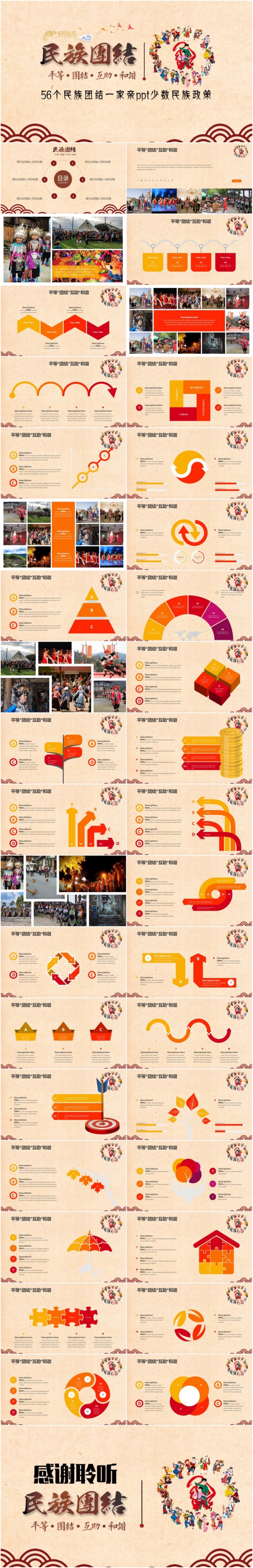 56个民族团结一家亲ppt少数民族政策