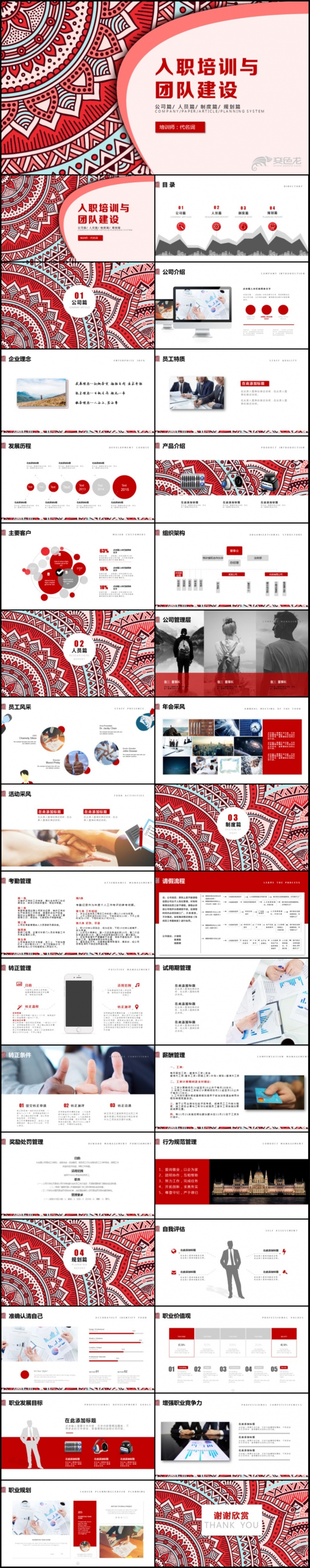 公司入职培训与团队建设PPT模板