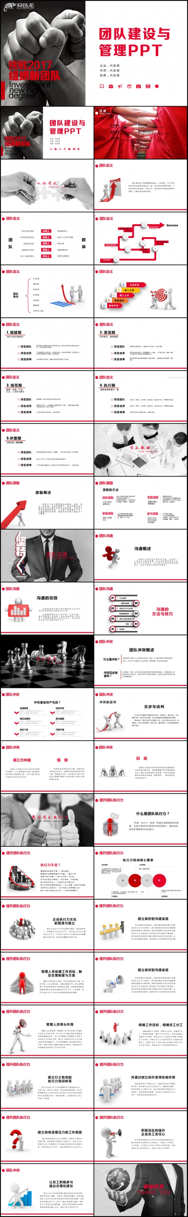 公司人力资源团队建设与管理培训PPT模板