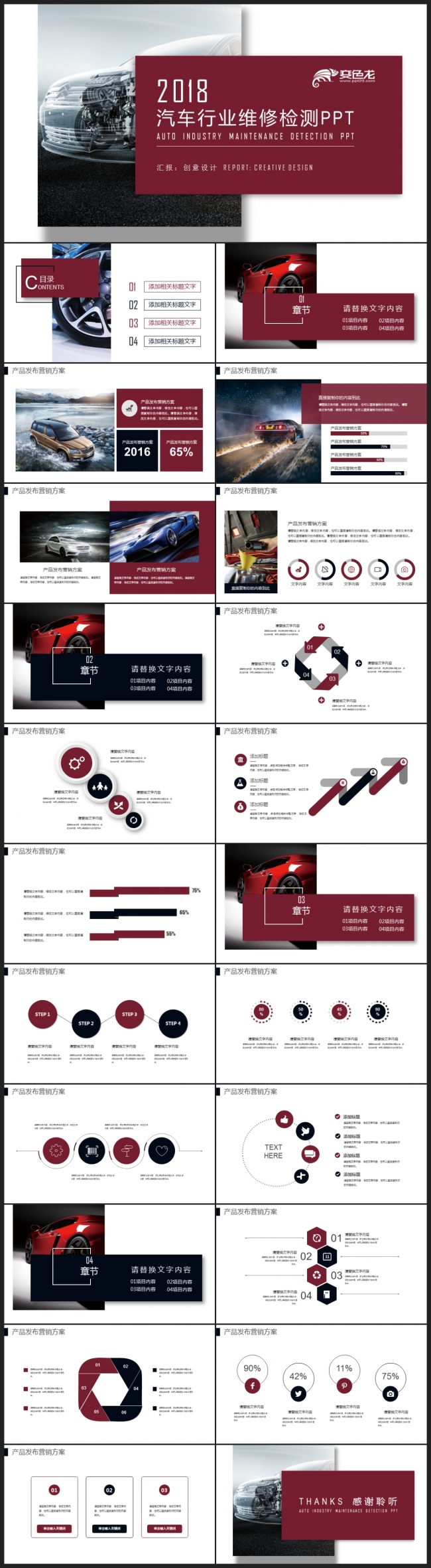 【汽车营销】新品发布4S汽车店汽车营销策划方案员工培训PPT