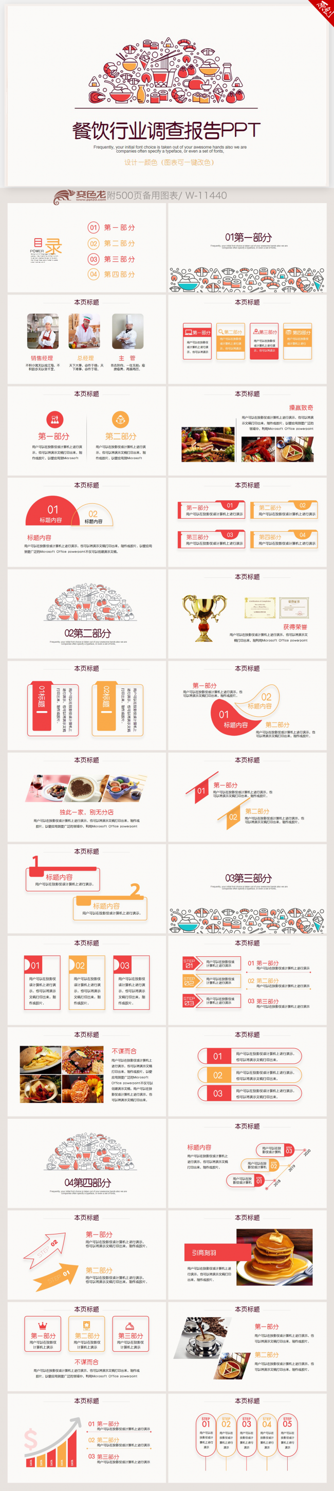 创意手绘食品安全年终总结动态ppt模板