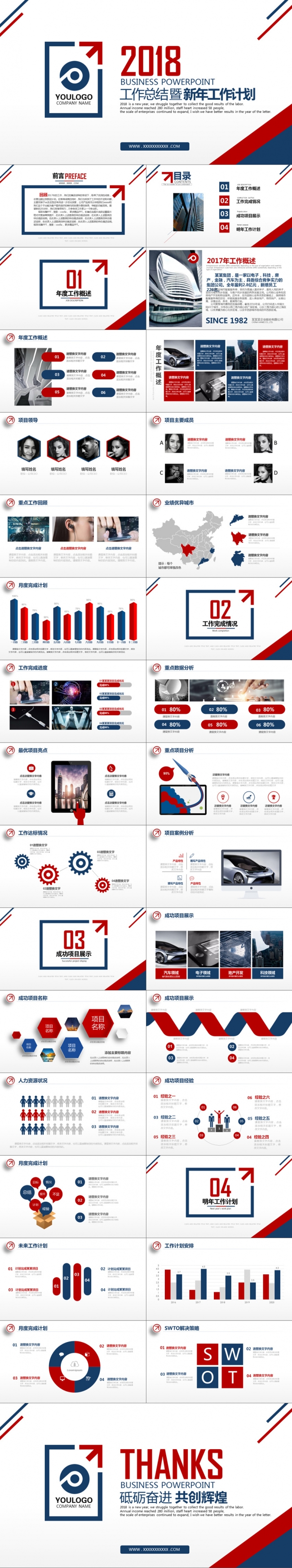 2018企业工作总结新年计划PPT