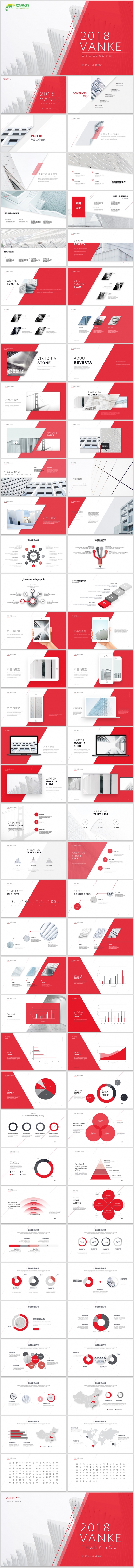 【威】万科房地产公司工作总结汇报2018工作计划