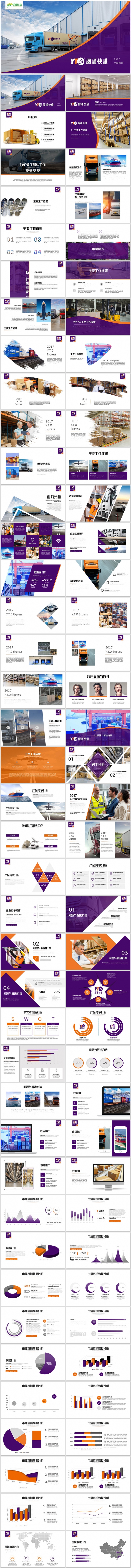 圆通快递物流交通陆运铁路运输贸易空运海运工作汇报总结