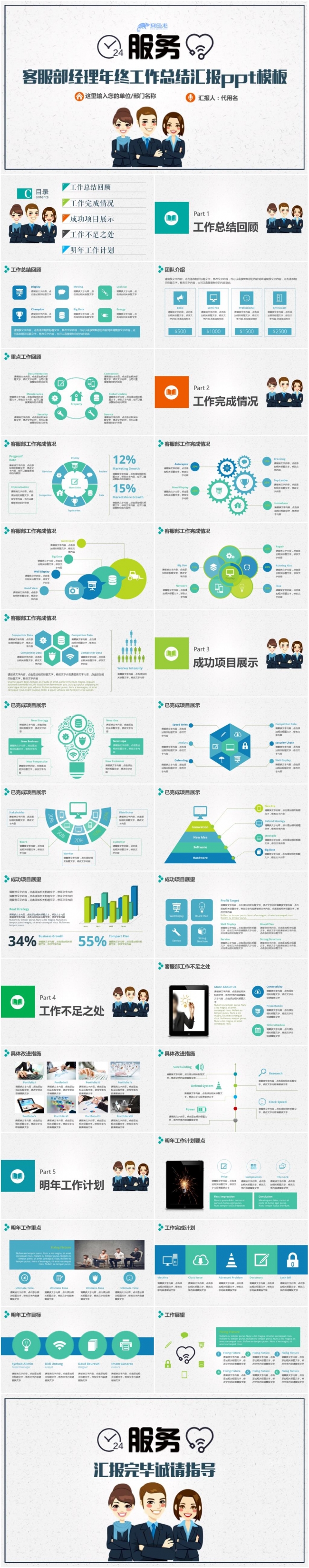 客服部经理年终工作总结汇报工作计划金融互联网科技ppt模板