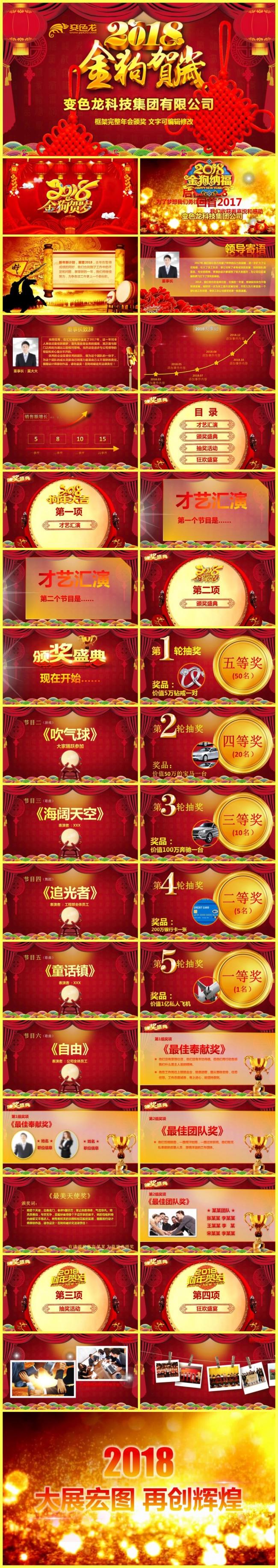 [狗年大吉大利]2018企业年会颁奖典礼工作总结通用PPT