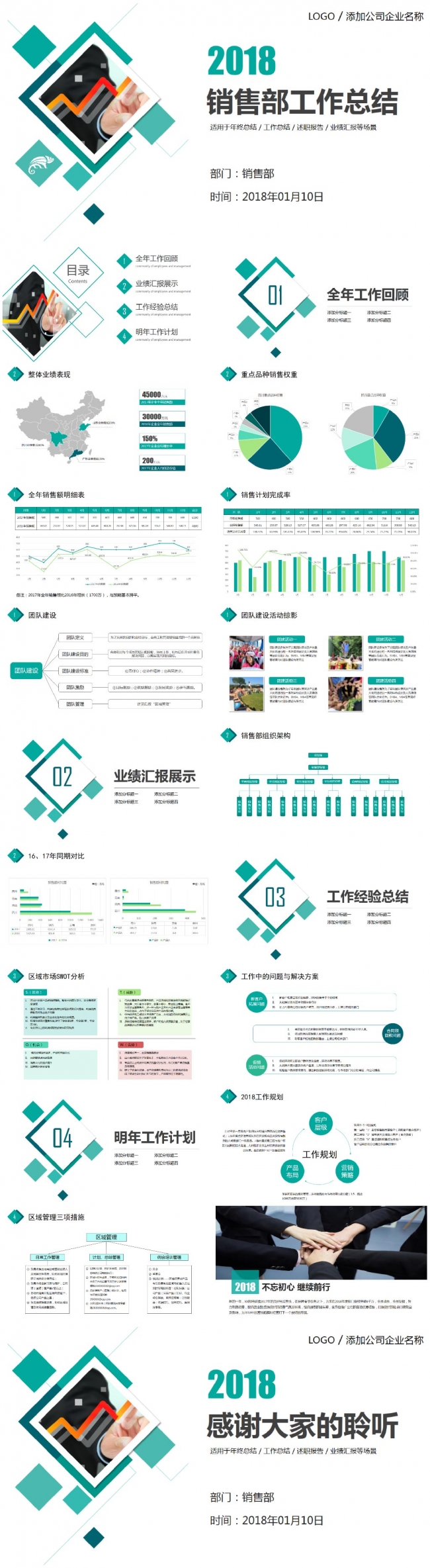 简约商务销售工作总结汇报PPT