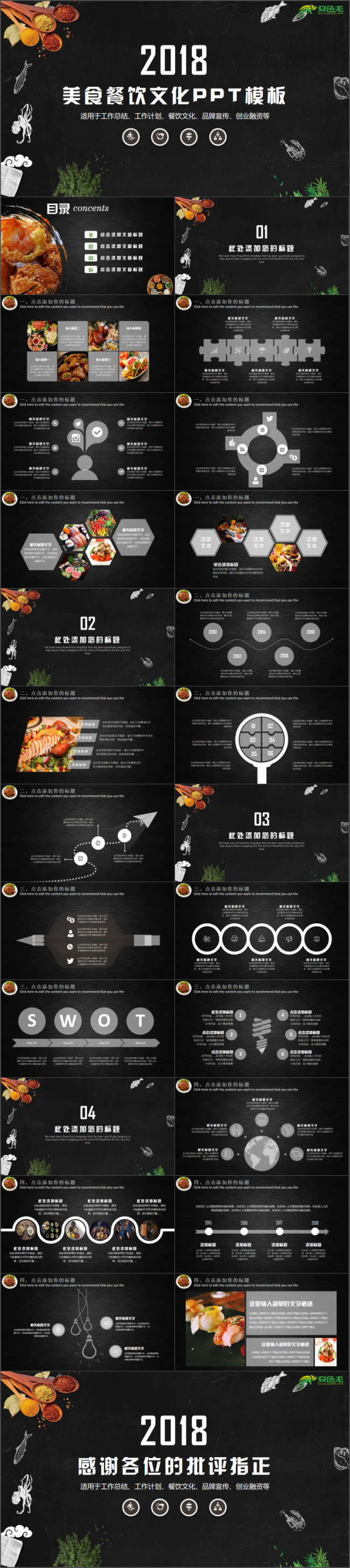 美食餐饮行业培训学习酒店培训介绍餐饮连锁广告宣传策划PPT