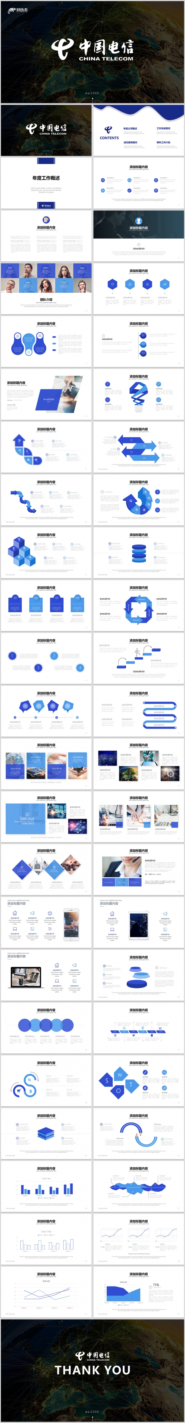 【dai】中国电信工作汇报员工管理培训2018工作计划