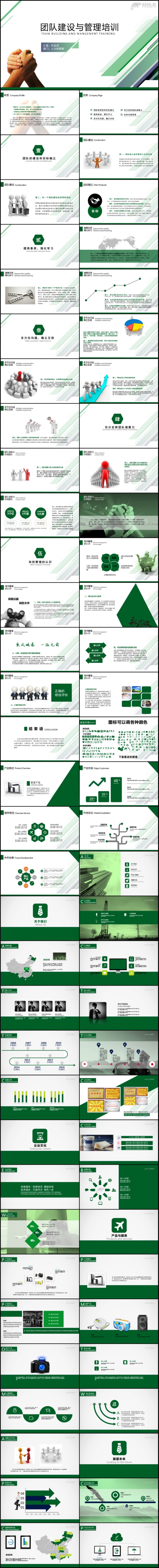 商务团队建设与管理培训通用PPT动态模板