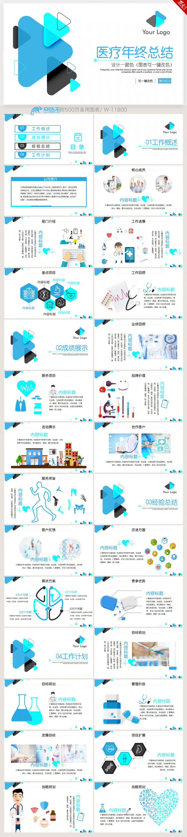 创意蓝色时尚医疗医学年终工作总结动态PPT模板