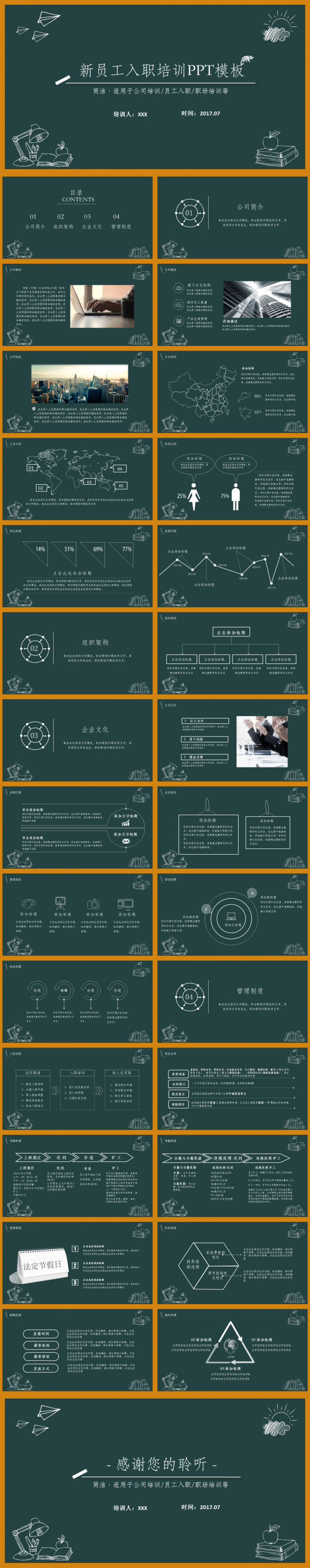 黑板风  I 教育教学类新员工入职培训ppt