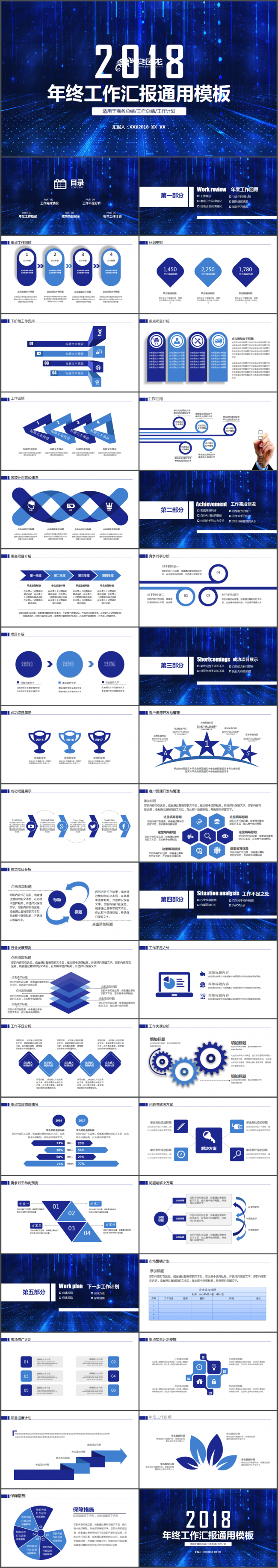【完整实用】年终工作总结汇报2018工作计划通用PPT模板