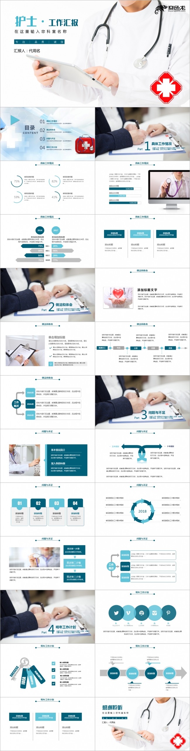 简约医疗医院护理护士工作汇报PPT模板