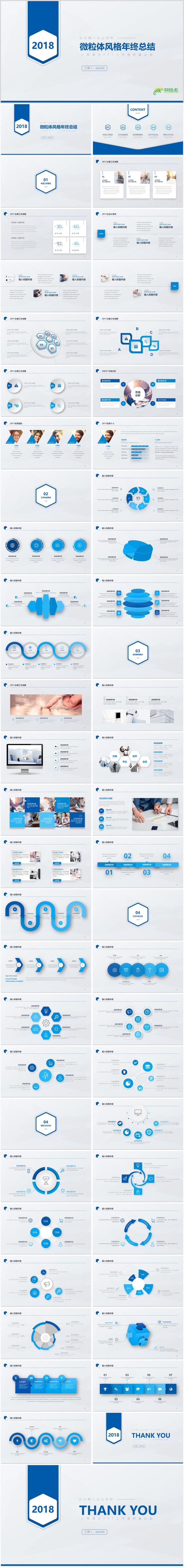 【dai】微粒体年终汇报工作总结商业计划书2018工作计划