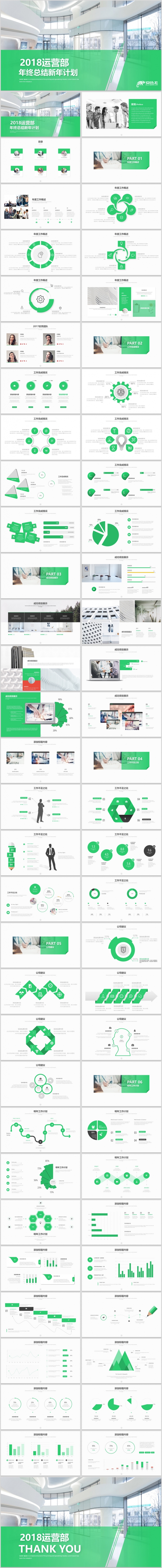【dai】人事部运营部工作总结报告年终总结2018新年计划