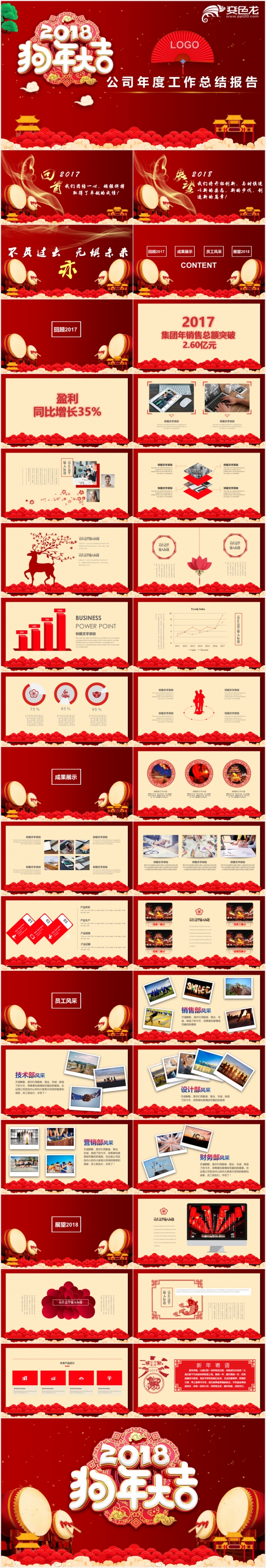 2018狗年年度工作总结PPT模板