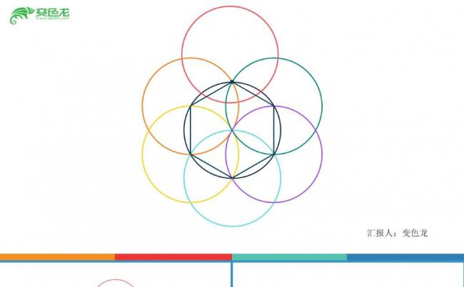 五彩缤纷简约商务汇报年度总结ppt模板缩略图