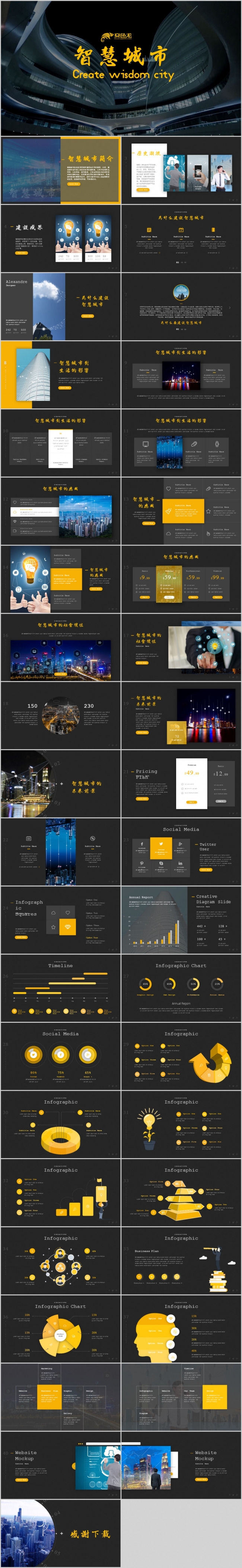 物联网IOT智慧城市大数据信息化信息科技互联网+PPT