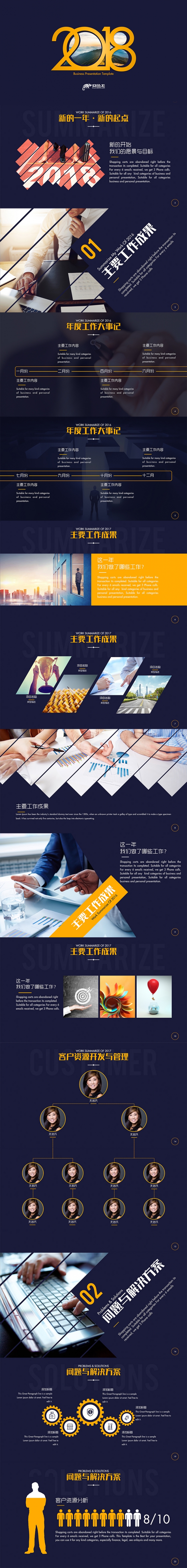【狂人作品】2018蓝黄大气年终总结ppt模板