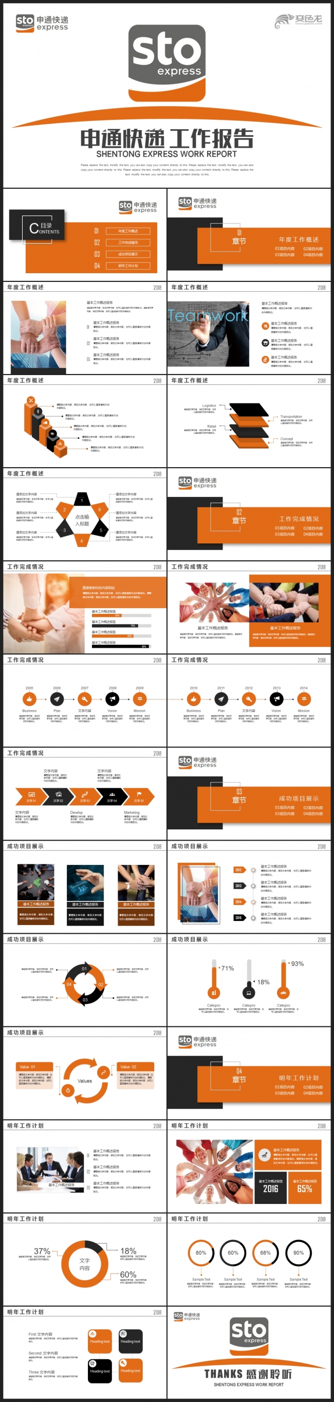 【快递速运】申通快递公司申通物流 年终工作总结汇报PPT