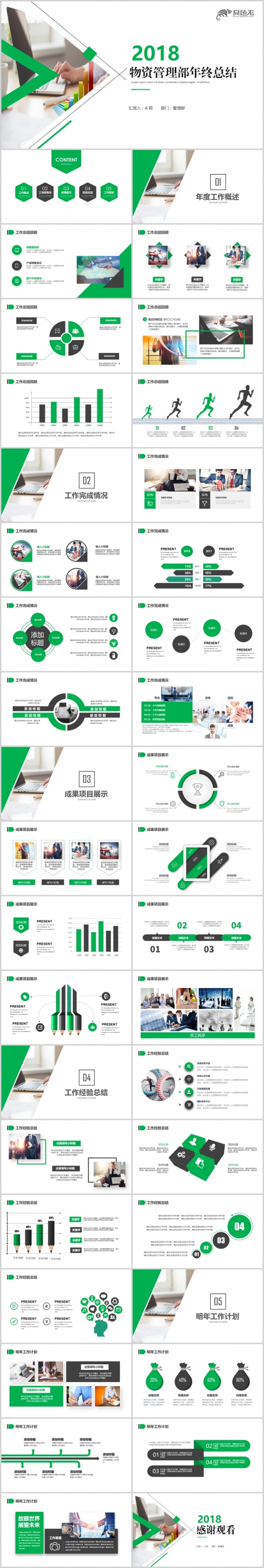 物质管理门年终工作总结汇报新年2018工作计划