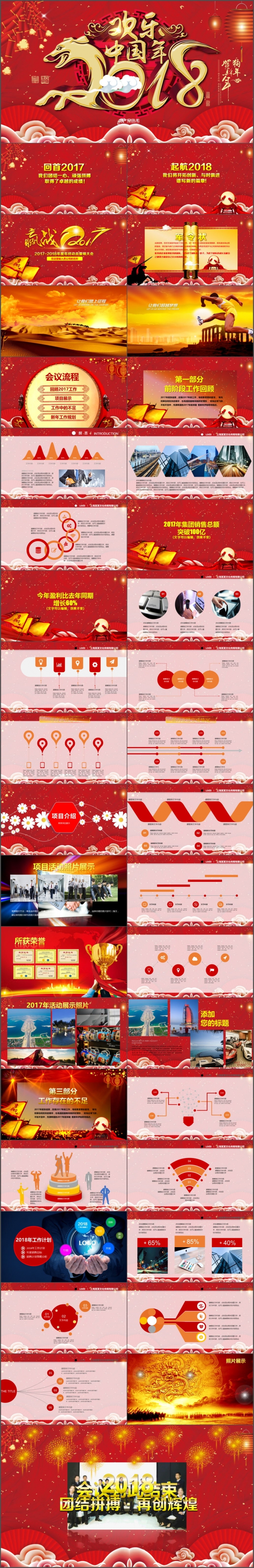 2018工作计划年会颁奖狗年公司年会ppt颁奖典礼年终盛典