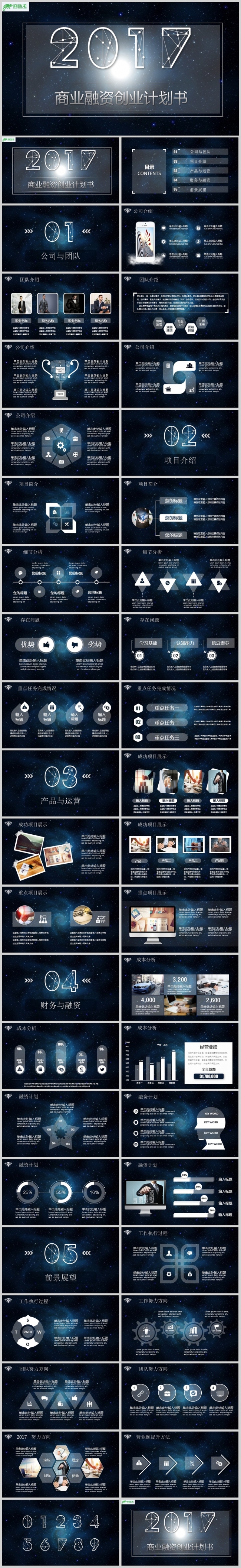 炫酷星空IOS商业创业融资计划书PPT