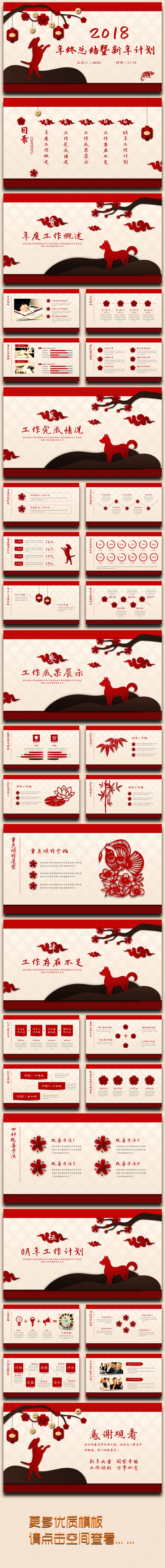 【一瞬演示】中国风狗年喜庆年终总结汇报2018工作计划PPT