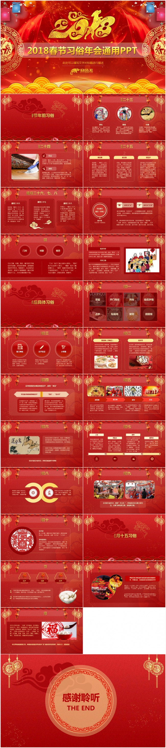 红色新年春节习俗介绍PPT模板