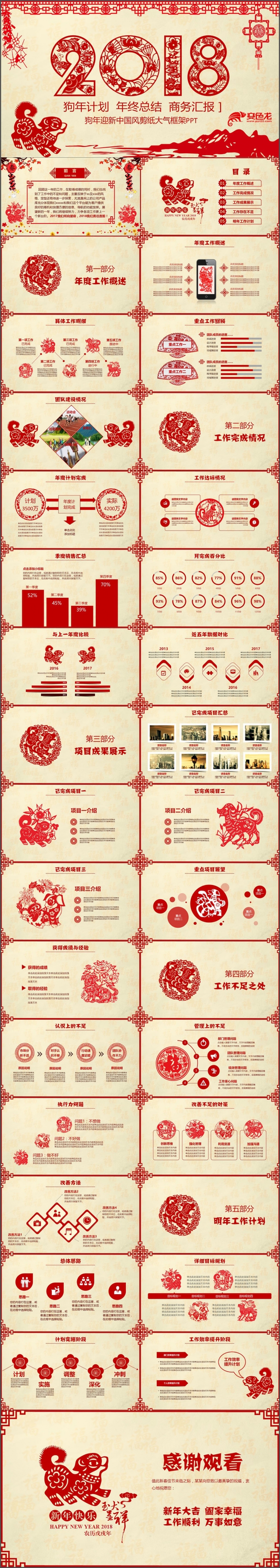 2018狗年红色喜庆剪纸年终工作总结新年计划述职报告PPT