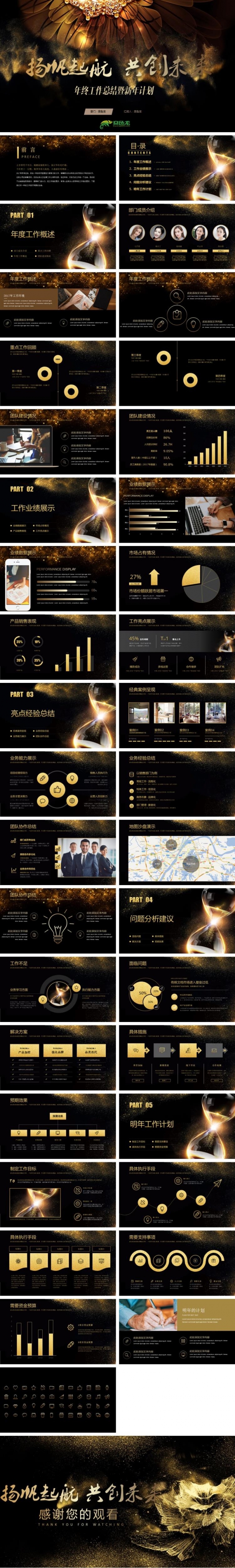 高端大气2018狗年黄金商务年终工作报告新年计划ppt模板