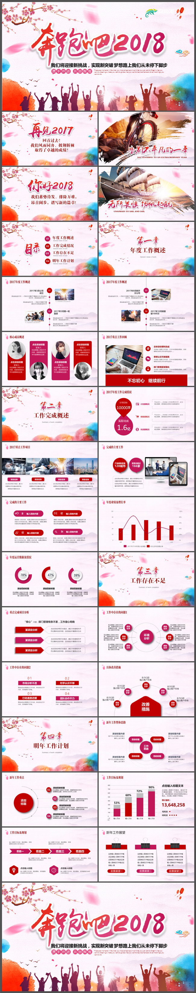 奔跑吧2018年终工作总结年会工作汇报ppt模板