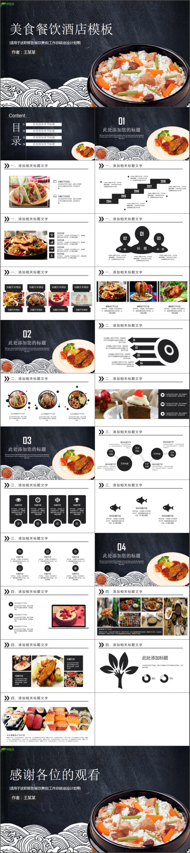 创意美食餐饮酒店ppt模板工作计划总结汇报
