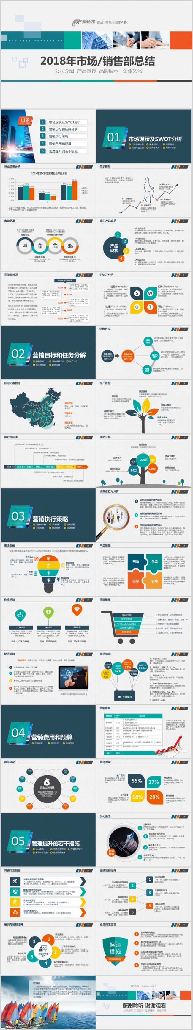 2018年市场销售部总结