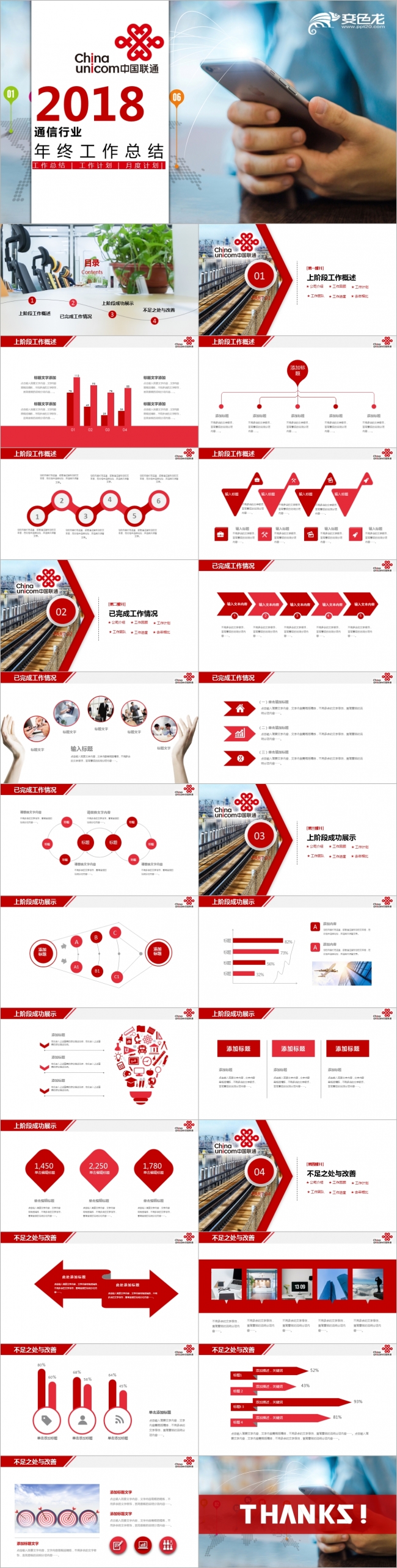 中国联通工作总结计划商务培训PPT