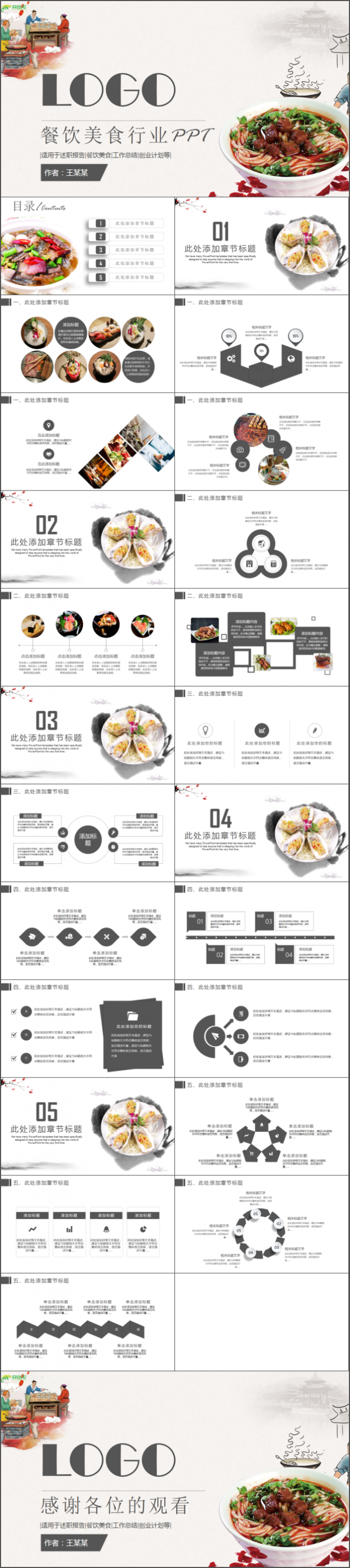 餐饮食物营销策划方案商业计划书ppt模板工作总结商务汇报