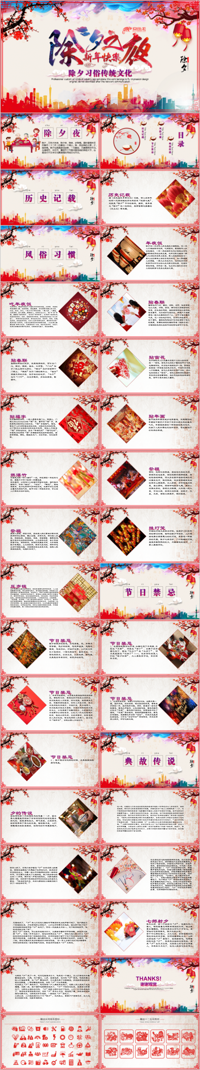 除夕节日习俗宣传新年习俗春节习俗课件PPT模板