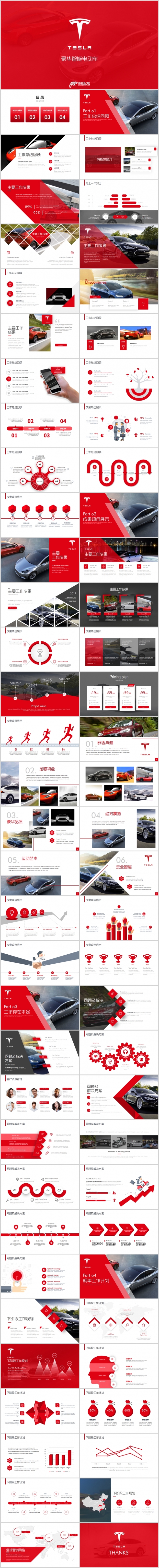 新能源汽车特斯拉tesla营销策划方案ppt