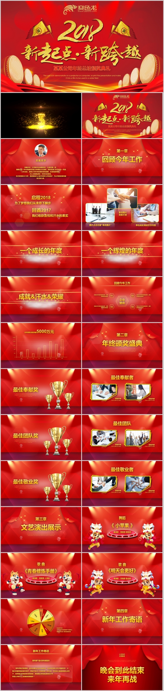 2018狗年年会年终盛典PPT