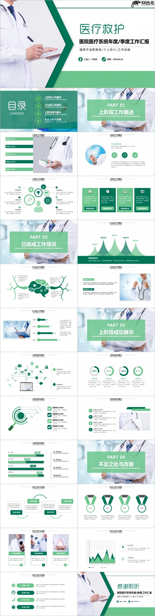 【壹德】健康护理身心健康工作总结实习报告医药医疗救护PPT