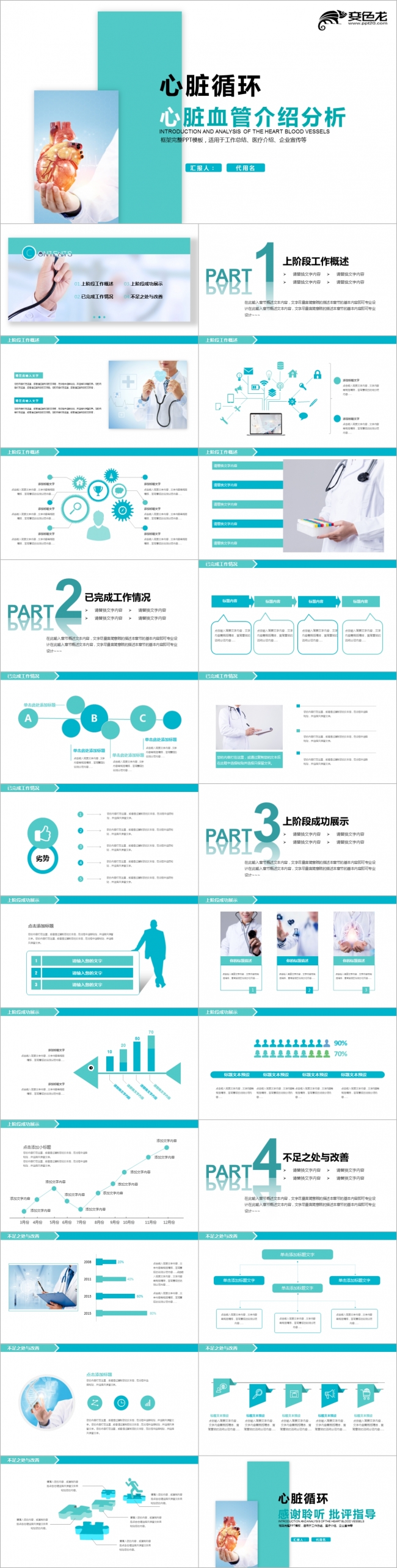 【壹德】家庭健康心脏健康 医学解剖研究 医学医疗护理PPT
