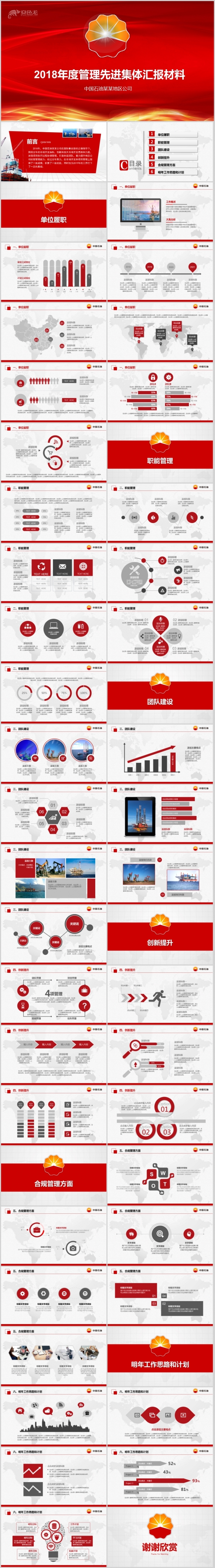 2018年度中国石油管理先进集体汇报材料工作总结计划PPT