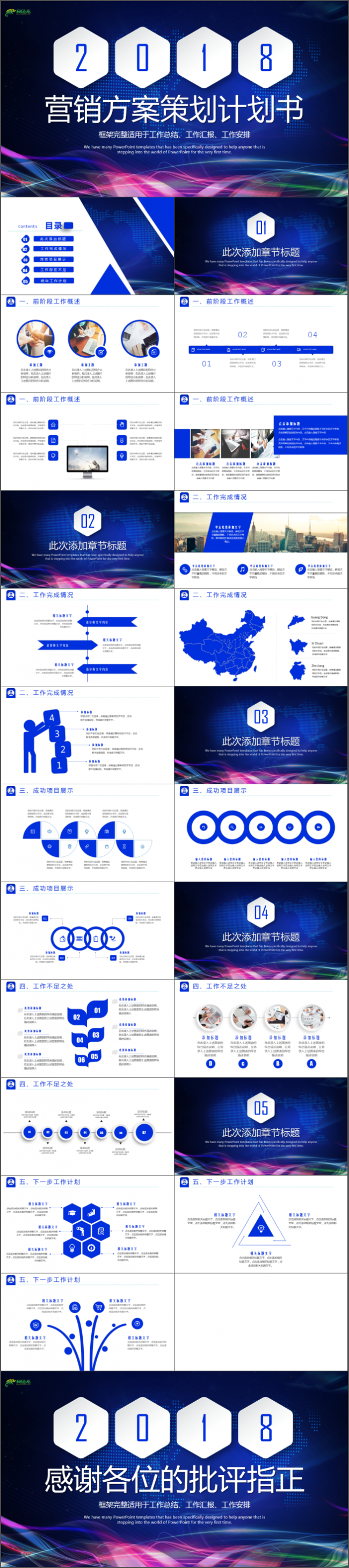 营销策划方案汇报述职报告计划总结通用商务架构完整商务汇报模板