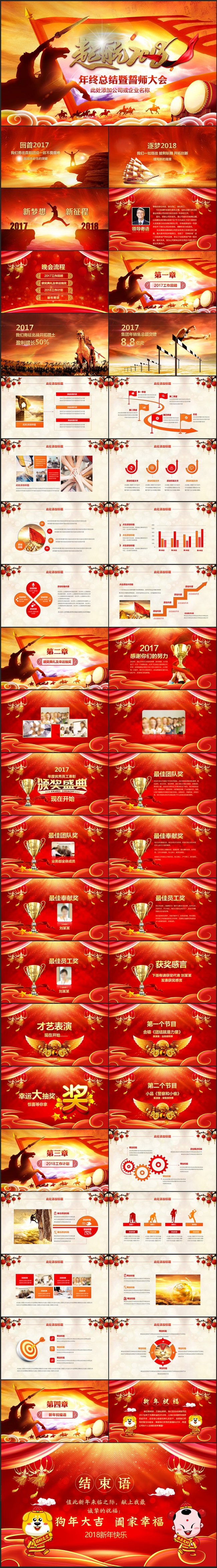 启航2018狗年誓师颁奖年会大气公司企业晚会动态PPT模板