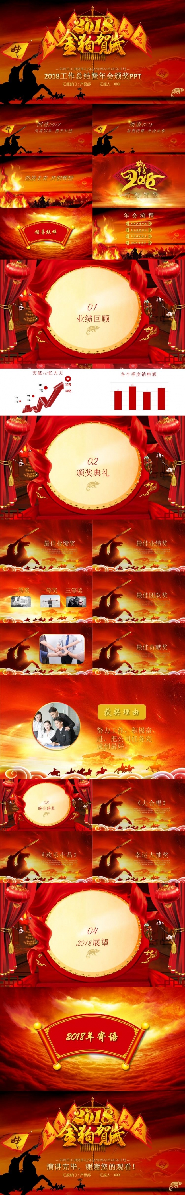 2018中国风年会年终总结年终颁奖策马扬鞭PPT