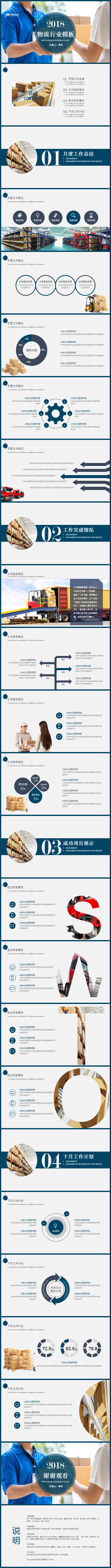 【香草PPT】快递物流仓储工作总结项目汇报年终总结通用模板